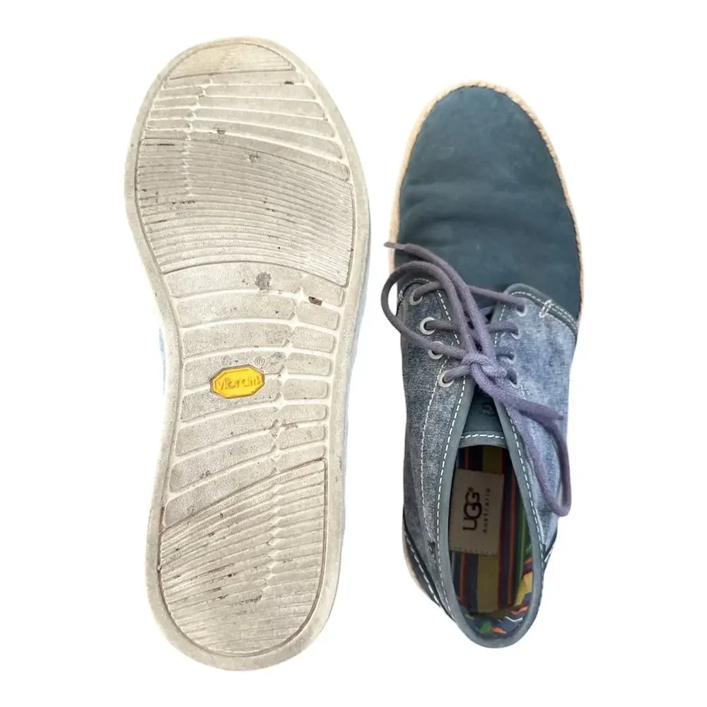 UGG Australia Men’s Cantrell Chukka Boot Blue Suede Size 9.5